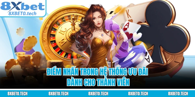 Điểm nhấn trong hệ thống ưu đãi dành cho thành viên
